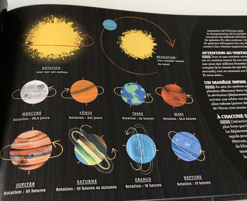 Des livres pour expliquer les planètes et l'espace aux enfants